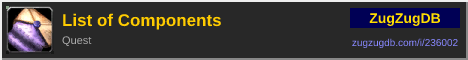 List of Components: forum signature banner