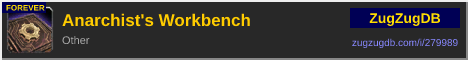 Anarchist's Workbench: forum signature banner