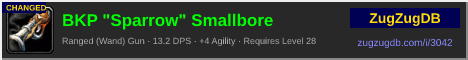 BKP "Sparrow" Smallbore: forum signature banner